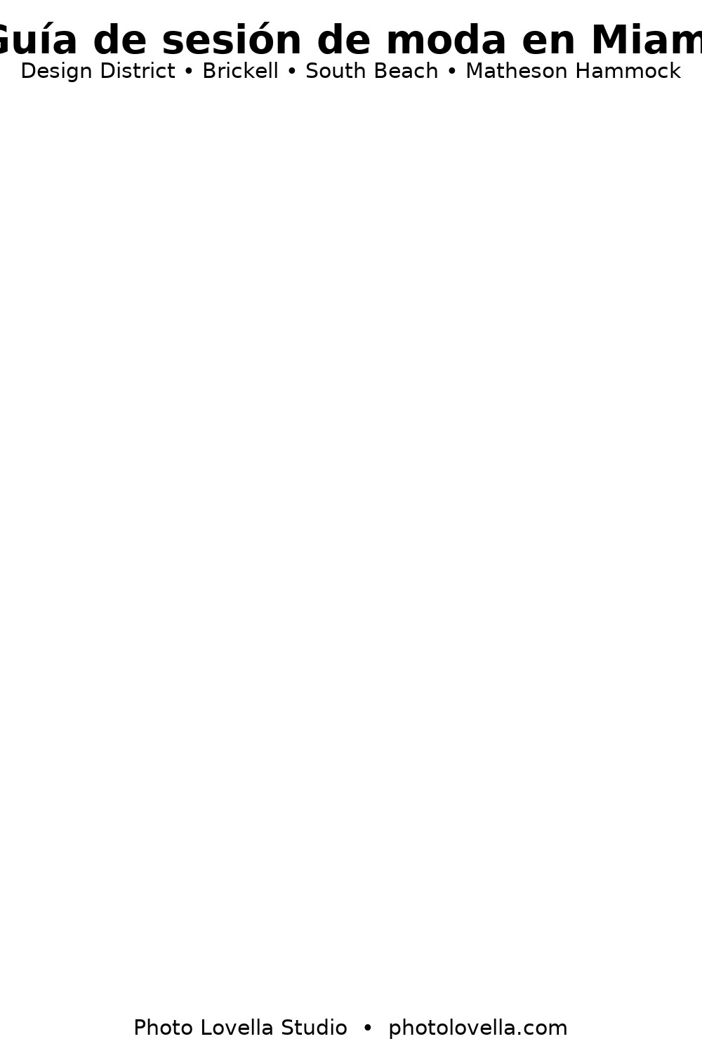 Review photo by test sda